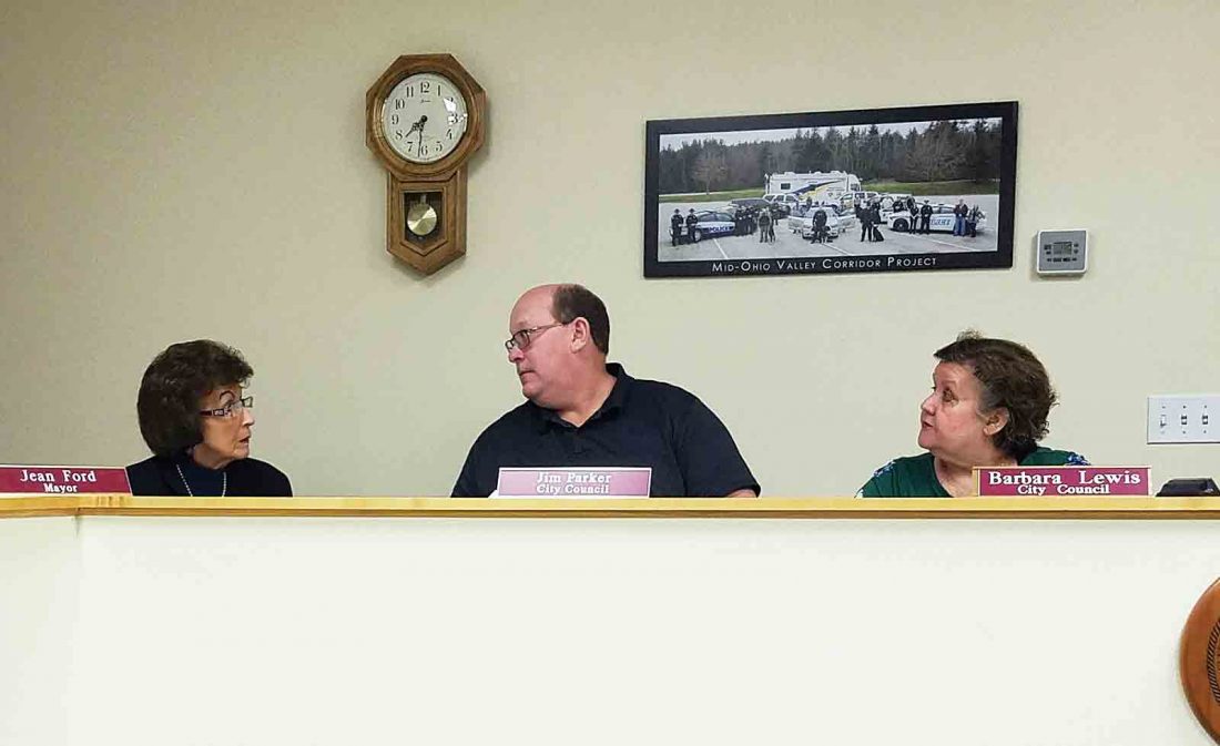 Williamstown City Council discusses road repair projects News, Sports